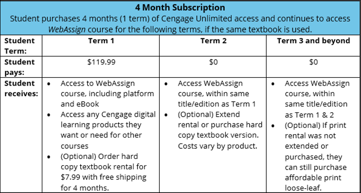 buy webassign access code online