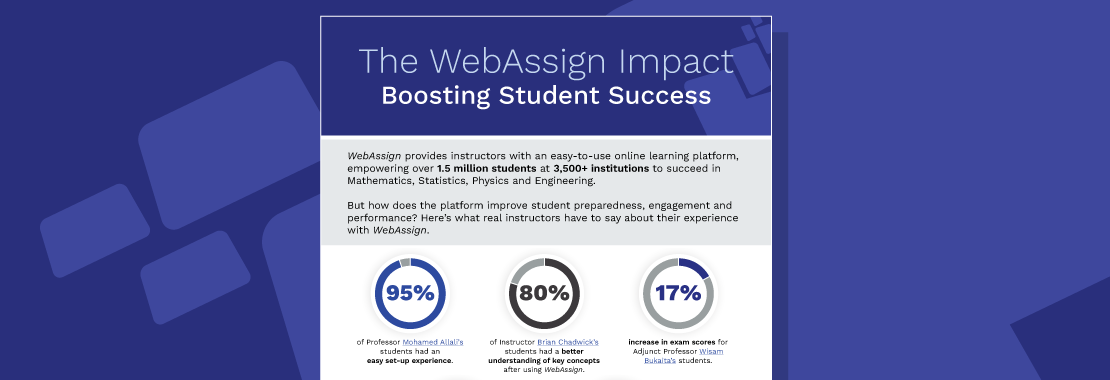 The WebAssign Impact infographic
