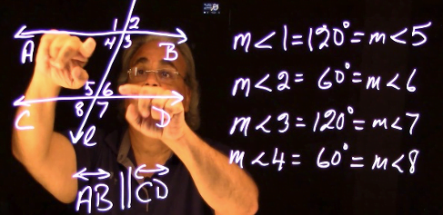 Author using his lightboard to demonstrate mathematical formulas in action