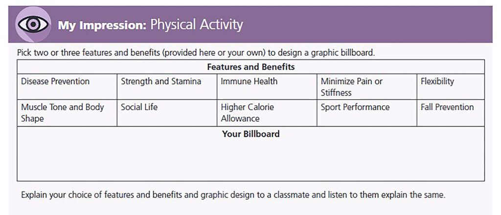 My Impression: Physical Activity feature in "Principles and Labs for Fitness and Wellness"
